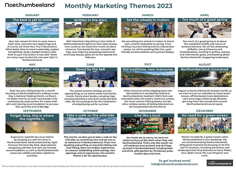 Monthly Marketing Themes